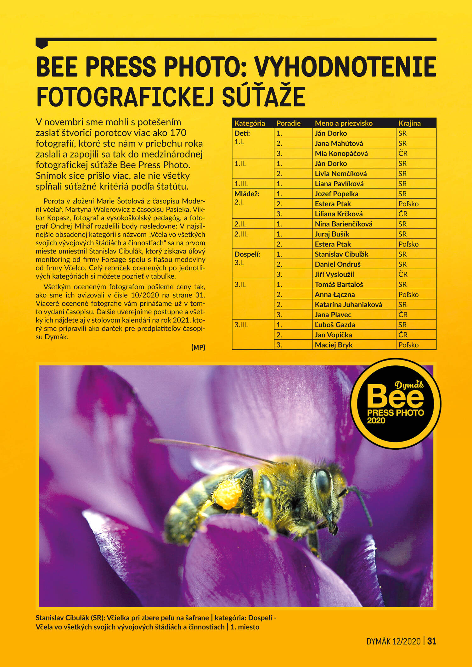 dymak12 bee press photo