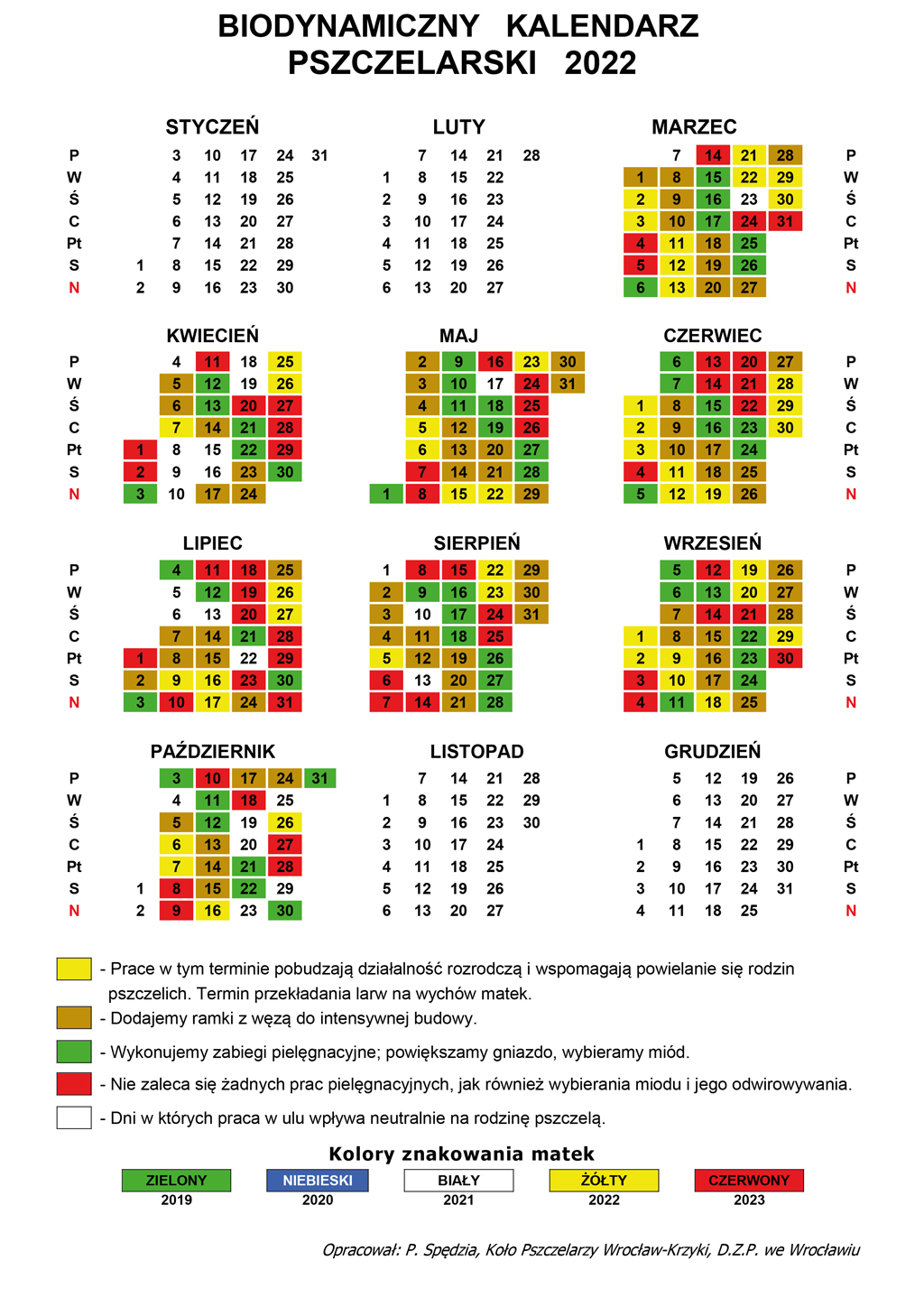 kalendarz biodynamiczny 2022