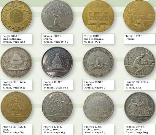 Pszczelarstwo w numizmatyce