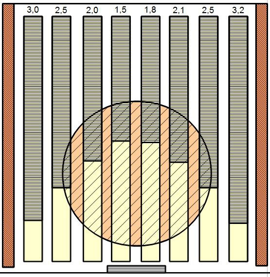 układ gniazda pszczelego w zimie