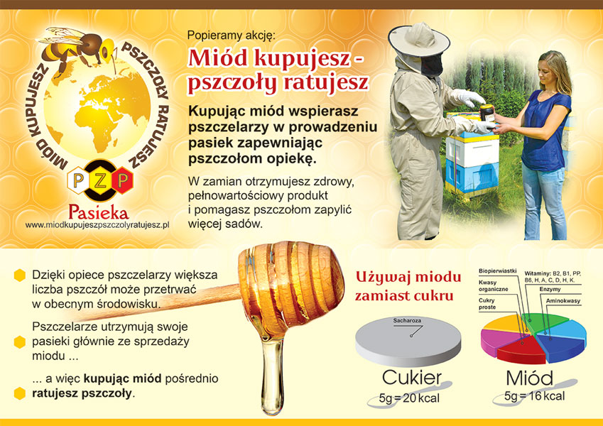 Co nowego w akcji "Miód kupujesz – pszczoły ratujesz"