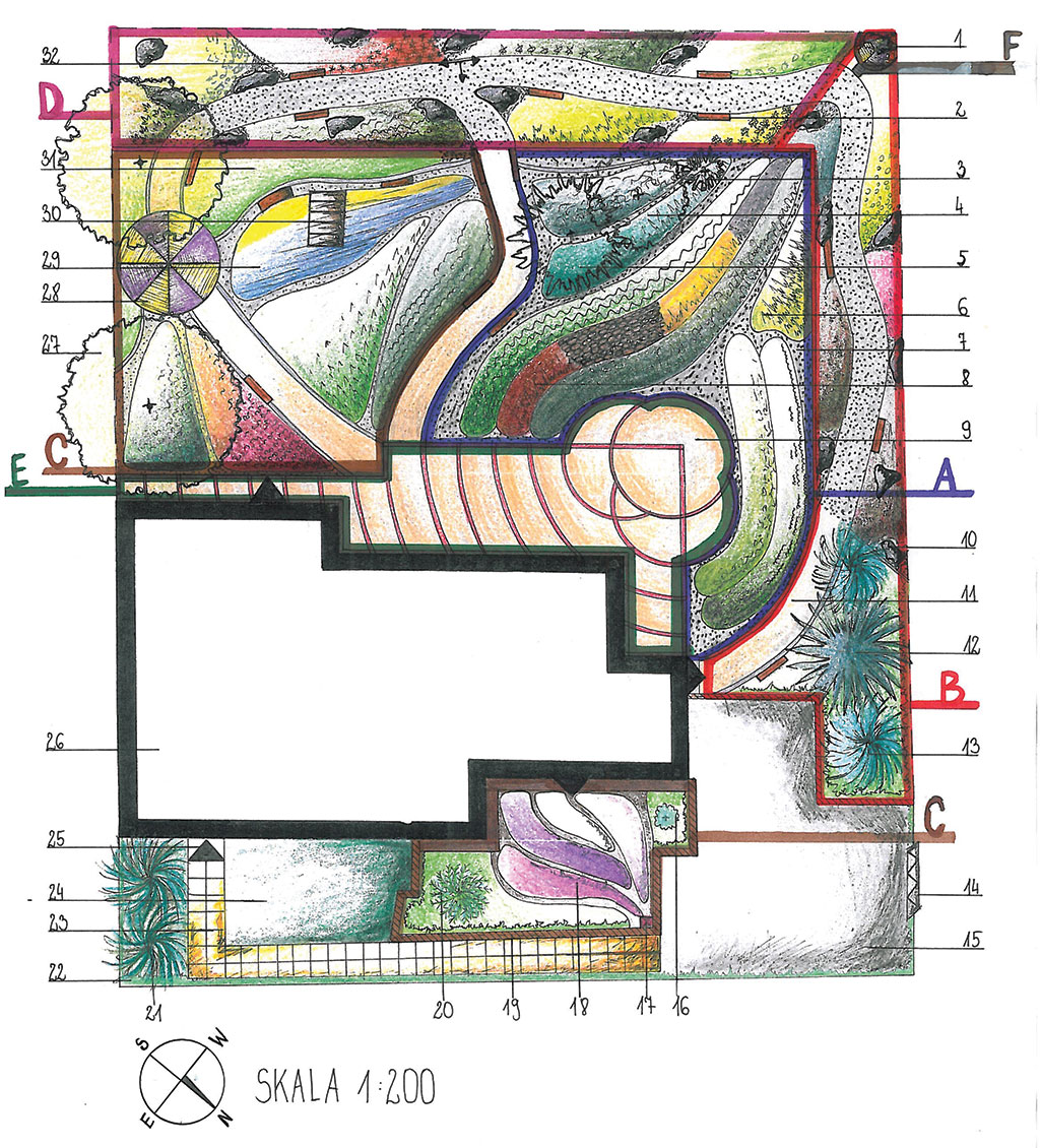 Ogród przyjazny pszczołowatym w terapii choroby Alzheimera, cz. 1.