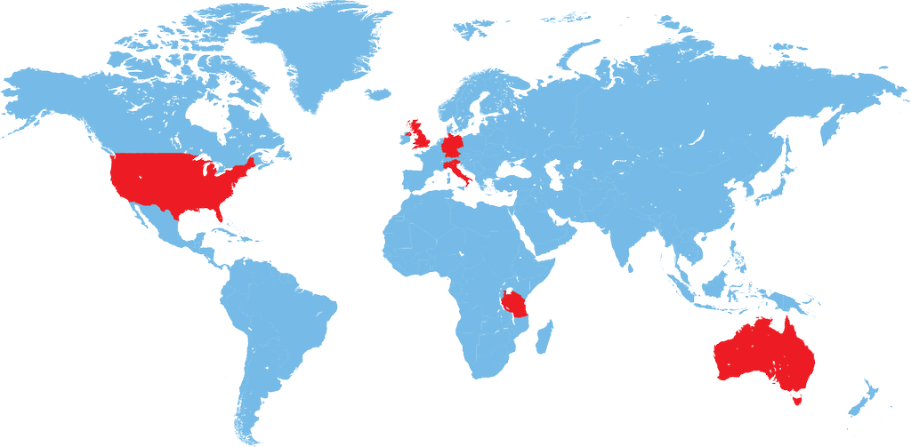 W telegraficznym skrócie