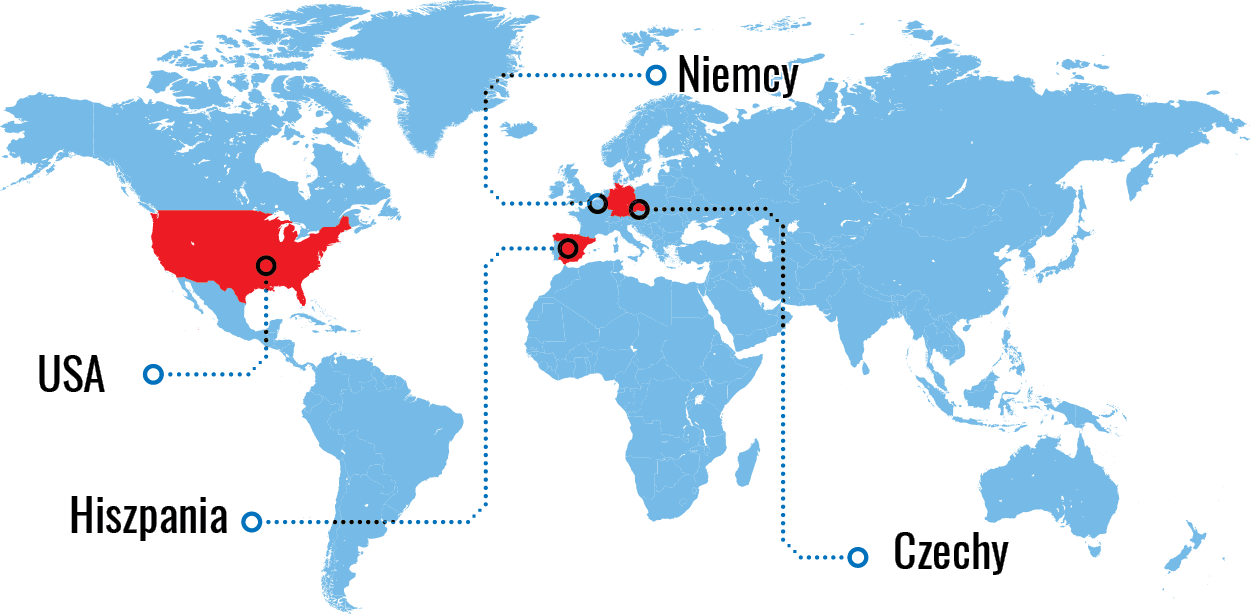 W telegraficznym skrócie