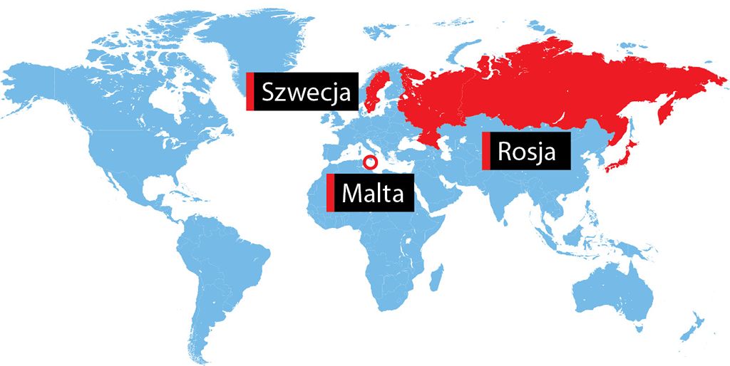 W telegraficznym skrócie
