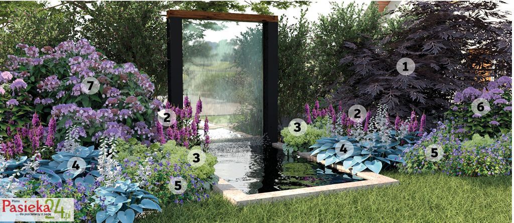 Rabata przy ogrodowej ścianie wodnej.