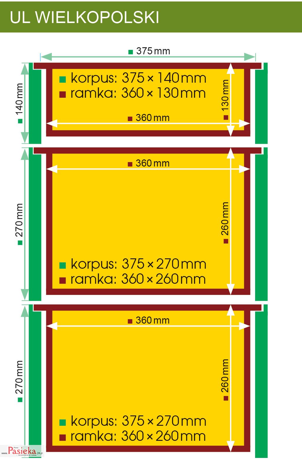 Wielki poradnik pasieczny