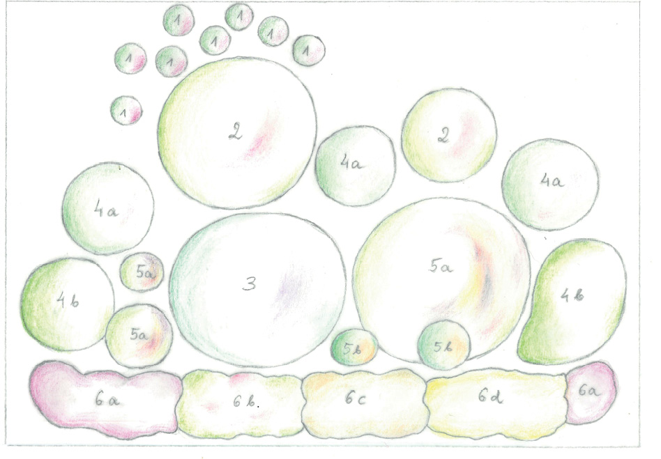 Wymiary rabaty 120 × 170 cm.